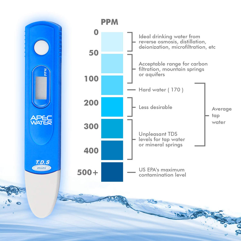 [Australia - AusPower] - APEC TDS METER Digital Water Quality TDS Test Kit Meter with Carrying Case, 0 to 1999 ppm Measurement Range, 1 ppm Resolution, 2% Readout Accuracy 