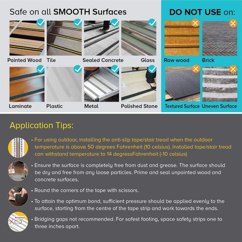 [Australia - AusPower] - LifeGrip Anti Slip Transparent Anti Slip Tape, 2 inch by 30 feet, Non-Slip Traction Grip Tape to Tubs, Boats, Stairs, Clear, Soft, Comfortable for Bare feet (2" X 30') 2" X 30' 