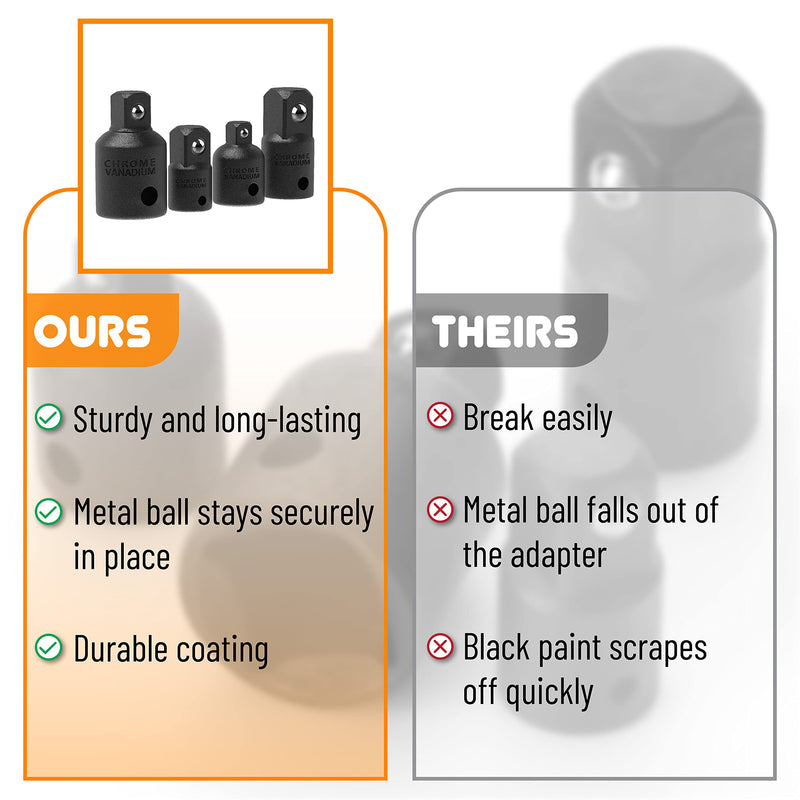 [Australia - AusPower] - Bates- Impact Socket Adapter and Reducer Set, 4-pcs, Impact Sockets Adapter Sets, Impact Adapter, Socket Adapter Set, 1/2 to 3/8 Socket Adapter, 3/8 to 1/2 Socket Adapter, 3/8 to 1/4 Socket Adapter Black 