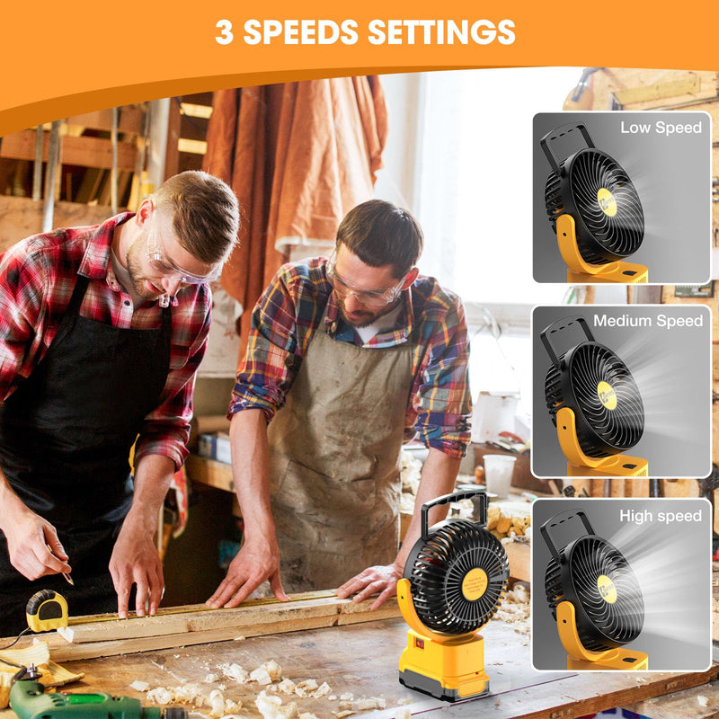 [Australia - AusPower] - Cordless Jobsite Fan Fit For DeWALT 18V 20V Max 60V Flex Battery Brushless Motor With USB A+C Fast Charging For Camping Workshop and Construction Site(Battery not included) 