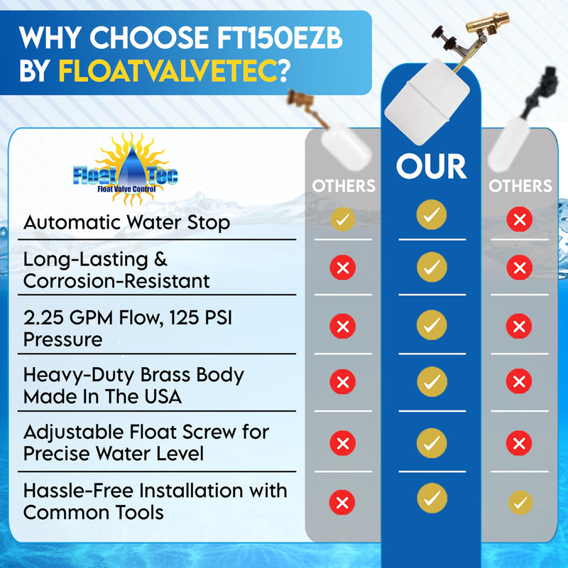 [Australia - AusPower] - Float Tec EZ Adjust Brass Replacement Float Valve 3/8" NPT Male Threads with 3" arm for Autofill, Pools, Spas, Water fountains, Livestock Water Trough, Water Tanks Fits 8" Canister 7 1/4" Long 