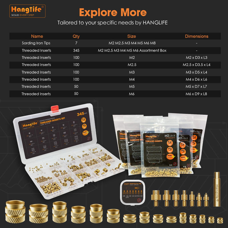 [Australia - AusPower] - M4 Heat-Set Threaded Inserts with Insert Tip, Heat Set Insert for 3D Printing Components and Plastic Parts with Soldering Iron Press Tool - Brass Metric Knurled Nuts (100 Pieces) M4 x D6 x L6(100pcs) 