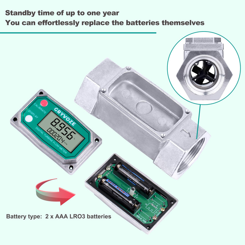 [Australia - AusPower] - 1.5 Inch NPT Digital Flow Meter, 10.5-74 GPM Inline Fuel Turbine Flowmeter with LCD Display for Water, Diesel, Gas Oil, Gasoline, and Other Liquids - Supports Gallon, QTS, PTS, L, m³ 1.5 inch 