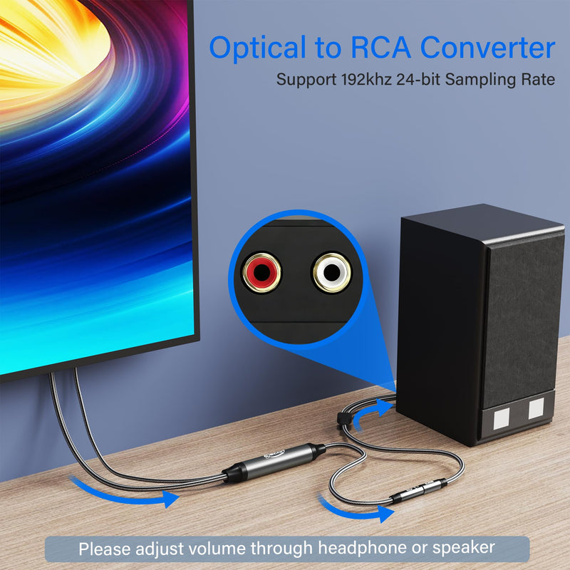 [Australia - AusPower] - Elecan Unidirectional Optical Male to 3.5mm AUX Female Audio Converter Cable 10 Ft, 192kHz DAC SPDIF/Toslink Digital to Analog Adapter for TV/PS4/DVD to Sound Bar Headphone+Ties & AUX to 2 RCA Adapter 10FT 
