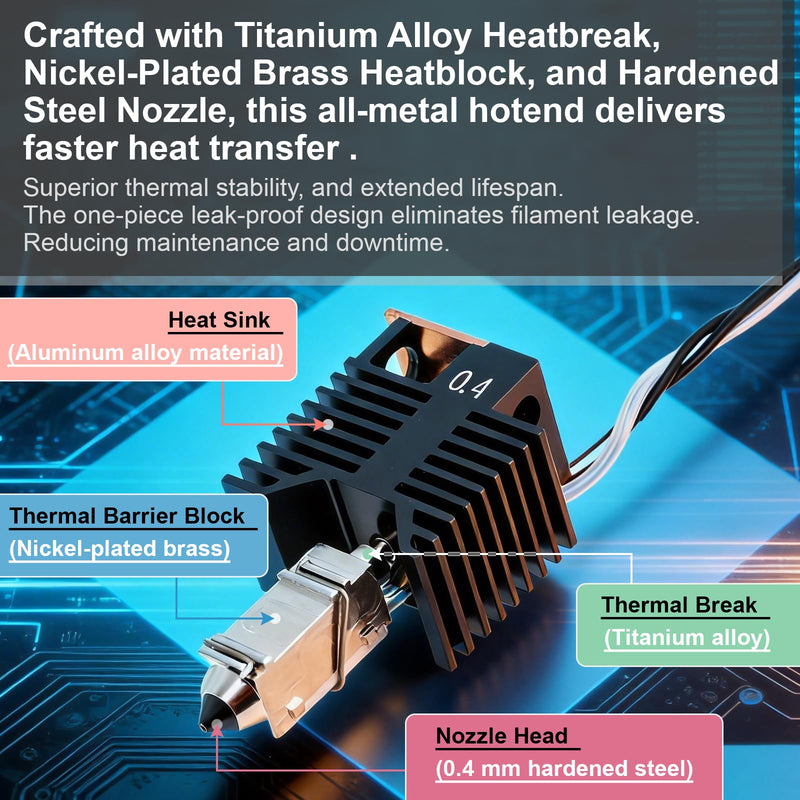 [Australia - AusPower] - 2Pcs 0.4mm U1 Hotend for Snapmaker U1 Hotend 24V 48W Ceramic Heating Block, with Brush and Cleaning Needle Silicone Socks and Kit Tools 