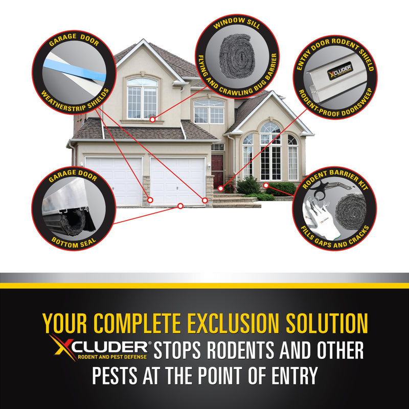 Xcluder 48” Standard Door Sweep, Dark Bronze Seals Out Animals, Enhanced Weather Sealing, Easy to Install Chew Proof Standard 48 Inch