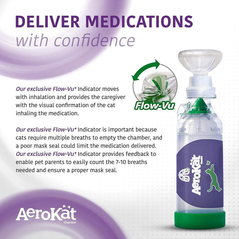 The Original AeroKat Feline Aerosol Chamber Inhaler Spacer for Cats and Kittens with Exclusive Flow-Vu Indicator