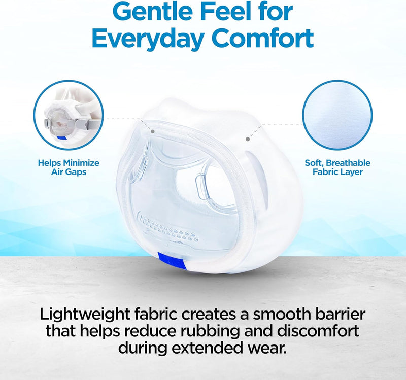 [Australia - AusPower] - resplabs CPAP Mask Liners - Compatible with ResMed AirFit F30i Masks, Medium - Reusable, Washable Cushion Covers - 4 Liner Pack Medium 