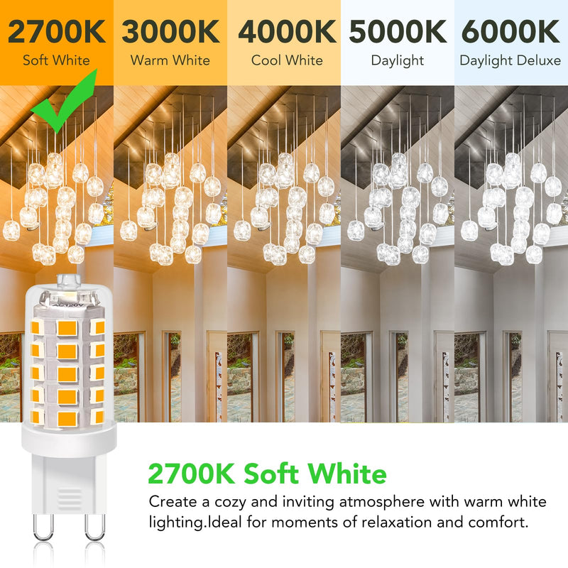BUBO G9 LED Bulb 2700K Soft White 430 Lumens, 3W Equivalent 40W T4 G9 Halogen Replacement, 360°Beam Angle 120V Non-Dimmable No-Flicker G9 Light Bulbs for Crystal Chandelier Lighting, 20 Pack