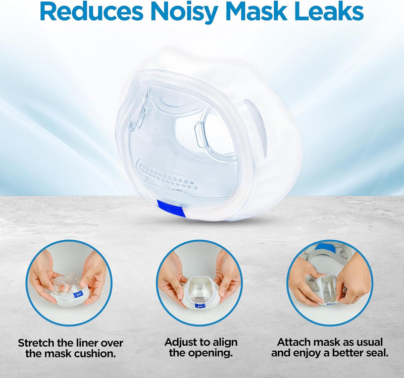 [Australia - AusPower] - resplabs CPAP Mask Liners - Compatible with ResMed AirFit F30i Masks, Medium - Reusable, Washable Cushion Covers - 4 Liner Pack Medium 