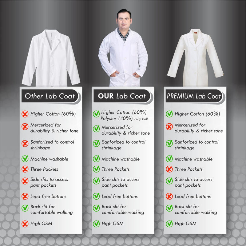 DR Uniforms By DR Instruments DR201-L Unisex Lab Coat, 60% Cotton, 40% Polyester, Sanforized to Prevent Shrinking, White, Size L