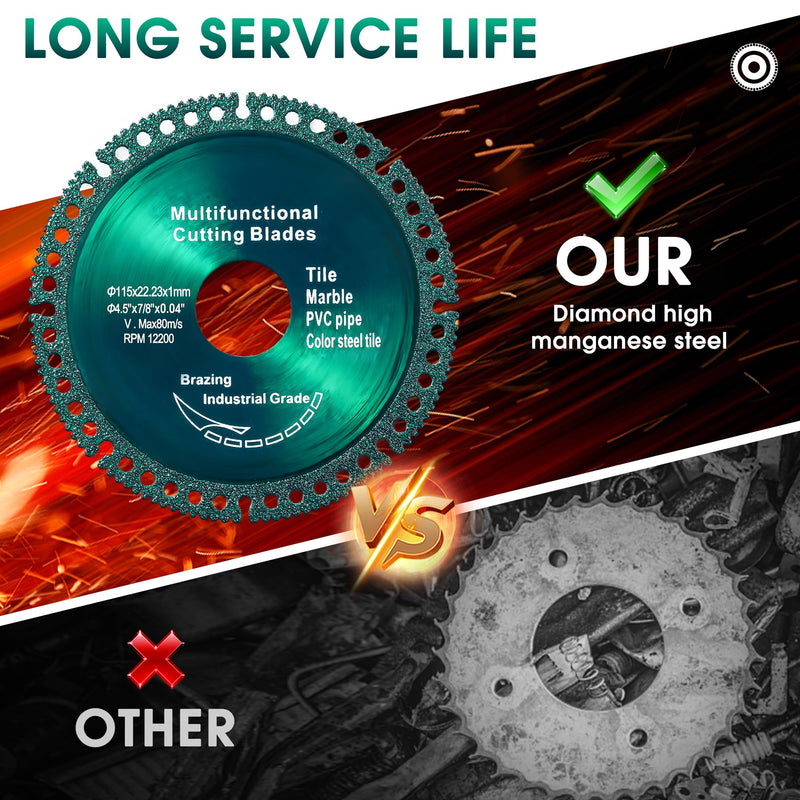 [Australia - AusPower] - ?5 Pack 4.5 Inch Indestructible Disc for Grinder, Indestructible Disc 2.0 for Angle Grinder 7/8''-Cut Everything in Seconds, Cutting Discs for Smooth Cutting, Chamfering, Grinding Materials Green (115mm) 5.0 
