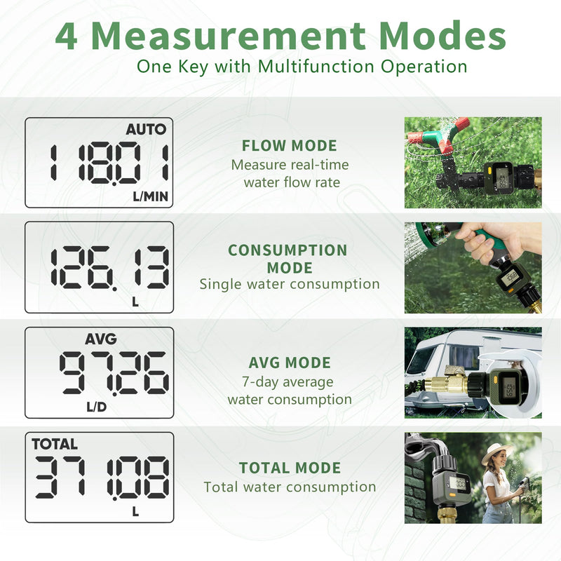 [Australia - AusPower] - Diivoo Water Flow Meter with 180° Removable Panel, 4 Measure Modes, ±5% High Accuracy and IP54, Measure Gallon/Liter Consumption and Flow Rate for Garden Hose Watering, RV Water Tank Filling 2 Pack 2 packs 