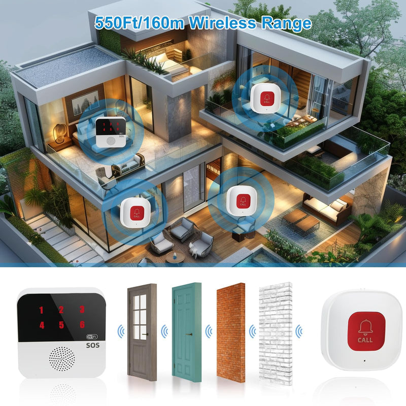 Life Alert Systems for Seniors No Monthly Fee, App-Controlled Caregiver Pager, 1–6 LED Number Reminder Function 1Waterproof Wrist Remote 2Call Button 1Receiver(Only Supports 2.4GHz Wi-Fi) 2 neckband remotes + 1 wristband+ 1 receiver