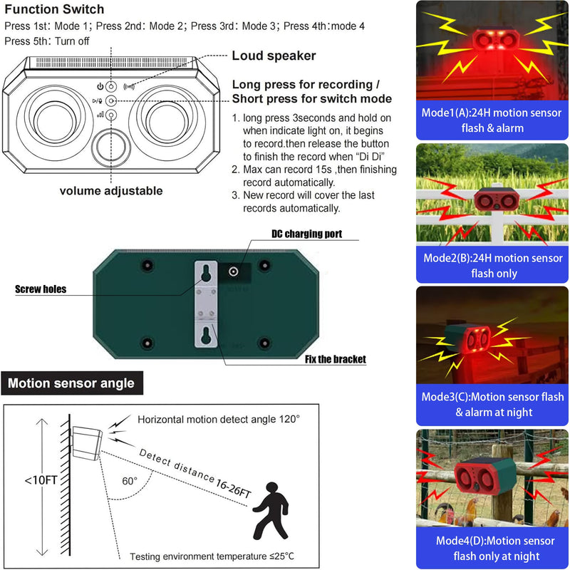 Solar Outdoor Motion Detector Sensor Alarm, Personalize Recording Siren & Strobe Lights, 2*130db Dual-Specker, builtin 13 Sounds Modes Bluff & Intimidate Warning with Remote Controller (1) Red