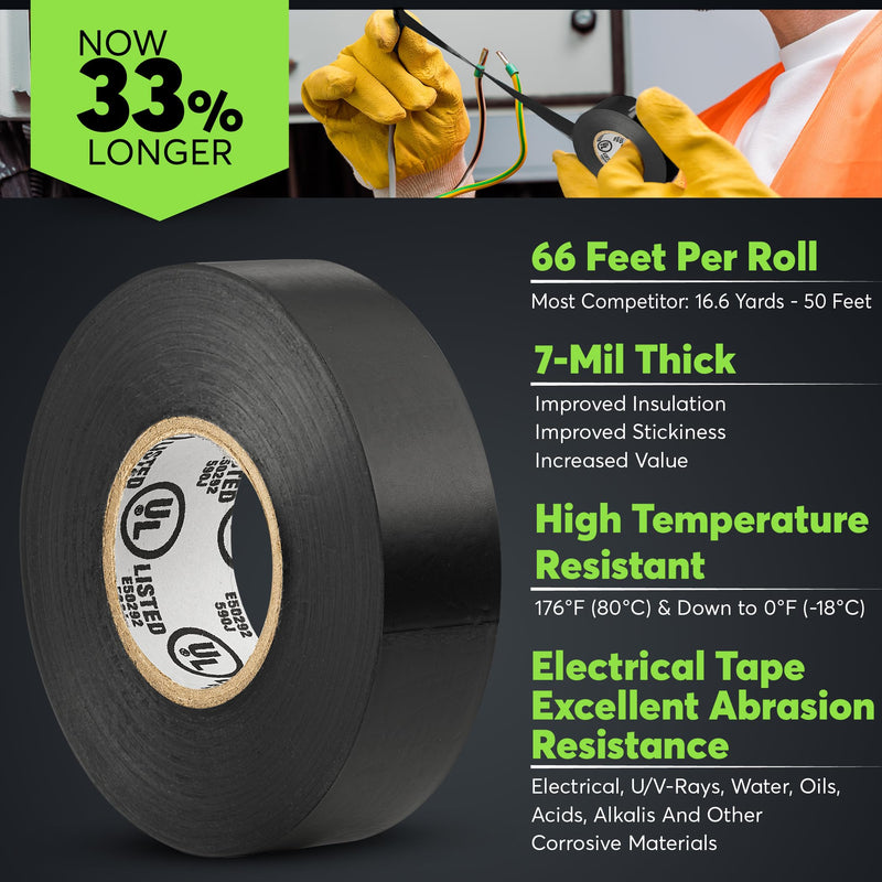 [Australia - AusPower] - Black Electric Tape - Professional Grade - 3/4 inch x 66ft - PVC Electrical Insulating Tape for All Weather - U/L Approved - Waterproof - Home Improvement Electrical Equipment - Pack of 3 