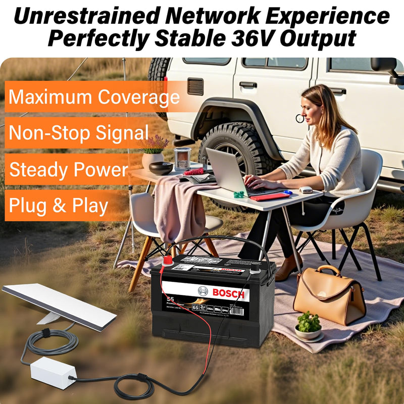 [Australia - AusPower] - Starlink Mini Battery Power Adapter, 12-36V Input to Stable 36V/1.67A Output with 10FT DC Cable - DC Car Battery Converter Adapter for Starlink Mini, Expansion Support up to 200FT 