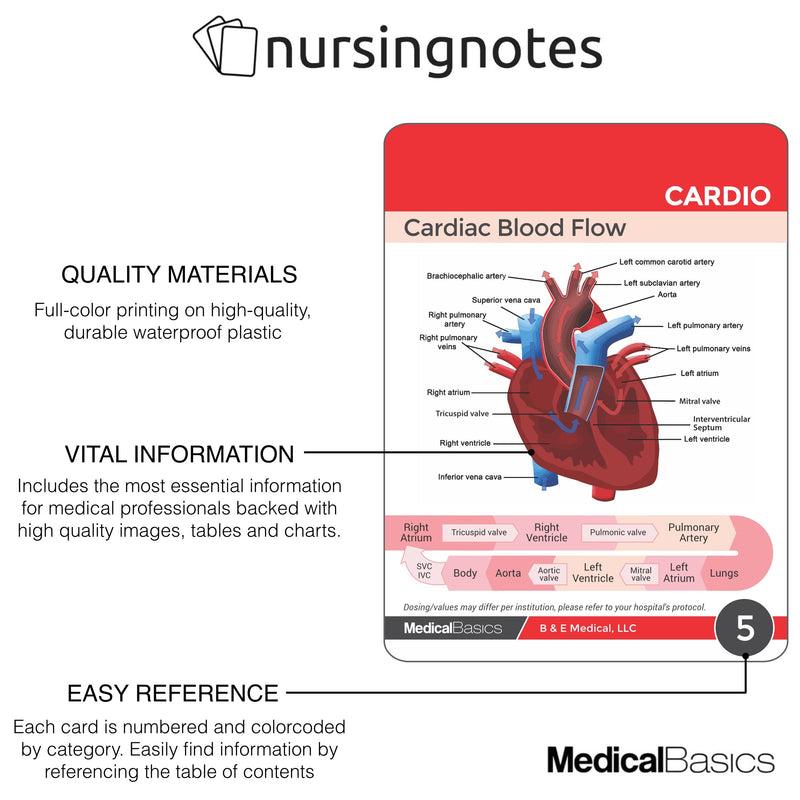 [Australia - AusPower] - Nursing Notes 60 High Yield Pocket Nursing Reference Cards, Durable Plastic (3.5" x 5") - MedSurg, ICU/Critical Care, Pharmacology, OB/Peds - Waterproof Full Color Reference Book for Nurses, CNA Nursing Notes ' 