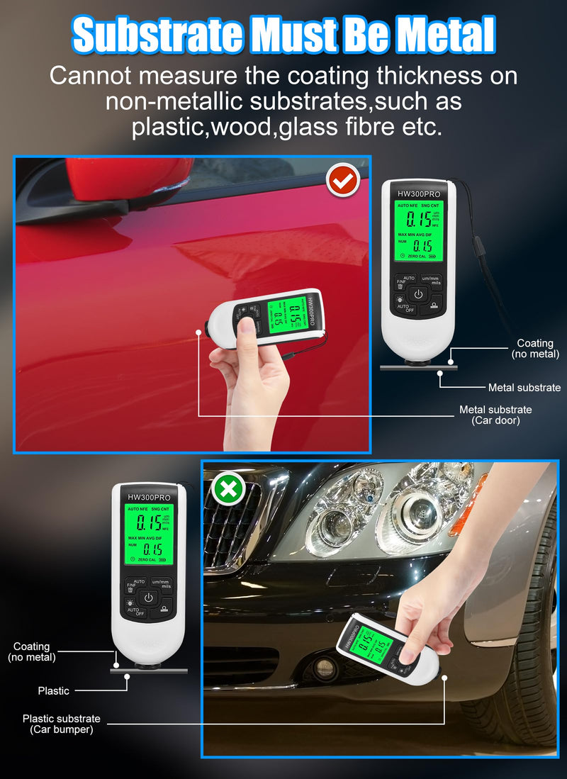 New Digital Coating Thickness, Ultra high Probe, Paint Mil Thickness Meter for Automotive Paint Thickness Measurement, Measuring Range: 0 to 2000UM(White)