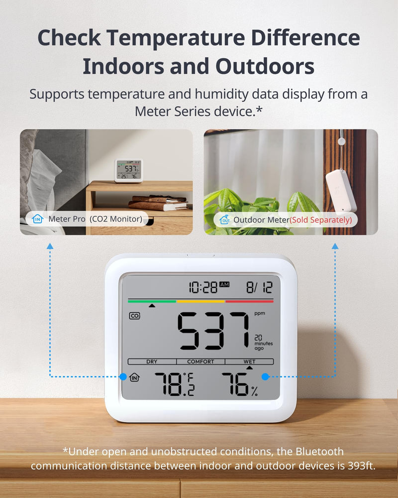 SwitchBot CO2 Detector, Air Quality Monitor Indoor, CO2 Monitor for CO2/TEMP/Humidity, Portable Carbon Dioxide Detector for Home/Car/Office/Greenhouse Meter Pro CO2