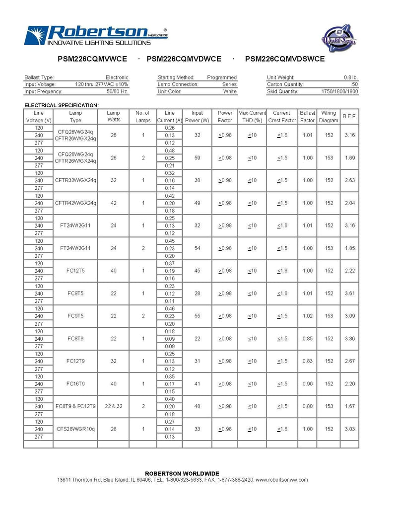 [Australia - AusPower] - ROBERTSON 3P20145 Individual Fluorescent eBallast, 2 CFQ26W/G24q CFL Lamp, Program Start, 120-277Vac, 50-60Hz, Normal Ballast Factor, HPF, Model PSM226CQMVDWCE (Replaces PSM226CQMVDW or PSM226CQMVW) 