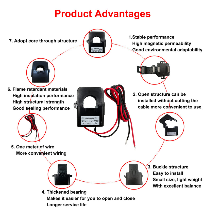 [Australia - AusPower] - AC Current Sensor Transformer, Core Current Transformer Coil Sensor for 400A Amp Energy Meter 
