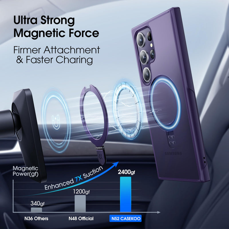 [Australia - AusPower] - CASEKOO Genuine Official Magnetic Ring Stand for Samsung Galaxy S24 Ultra Case [Military Drop Protection] [Compatible with MagSafe] Matte Translucent Slim S24 Ultra Case 6.8'' 2024, Purple Samsung Galaxy S24 Ultra With S Pen 