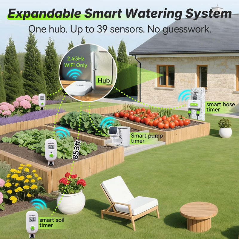 [Australia - AusPower] - RAINPOINT Smart Digital Wireless Plant Moisture Meter Houseplants Indoor WiFi Hub Kit with Low/High Moisture Alert,Real-time Monitor Hygrometer Sensor Outdoor Gardening Push Notification&Email Sensor + Hub 