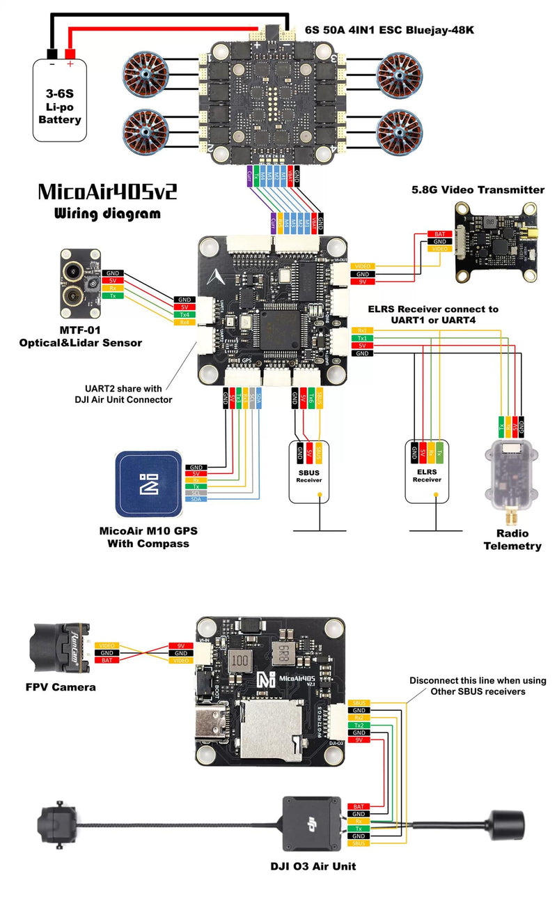 4 in 1 ESC 50A 2-6s Mico Air Electronic Speed Controller Bluejay Firmware with Double Hole Spacing for FPV RC Drone