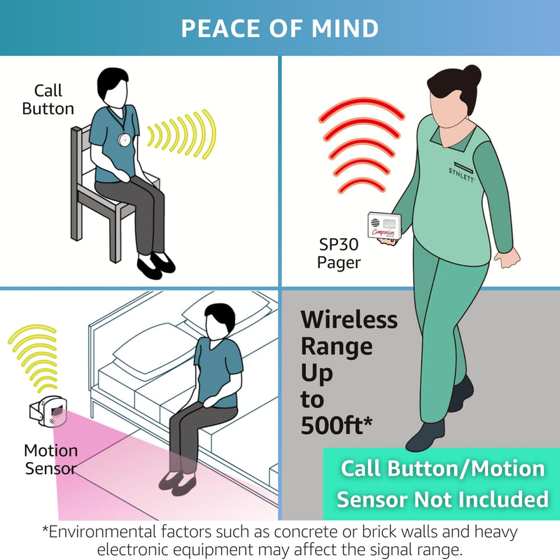 Nurse Caregiver Pager SP30, Stand Alone Companion Pager Accessory ONLY - NOT Compatible to CMU Must Be Paired to Function