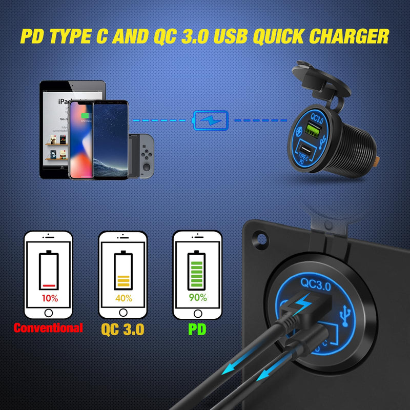 [Australia - AusPower] - Nilight 5 Gang Multi Function Waterproof Switch Panel PD Type C and USB Charger Digital Voltmeter 12V Outlet Rocker with Inline Fuse for RVs Cars Boats Trucks Trailers Waterproof Type C + USB Blue 