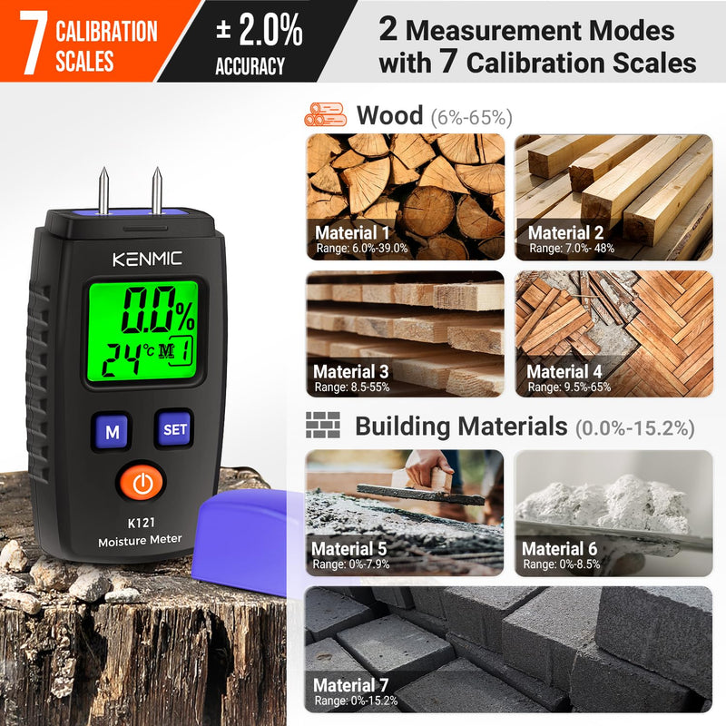 [Australia - AusPower] - Wood Moisture Meter Portable LCD Wood Moisture Detector with Digital Decibel Meter 