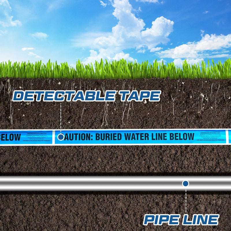Pangda 2 Rolls 1000 Feet Detectable Safety Tape 5 Mil Underground Detectable Warning Tape for Construction Sites Road Repairs(Caution Buried Water Line Below,3 Inch,Blue) 3 Inch Caution Buried Water Line Below Blue