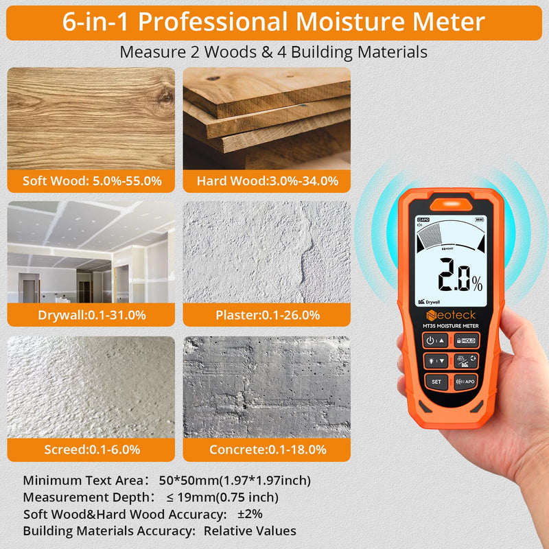 Neoteck 6 in 1 Pinless Moisture Meter 19mm Digital Moisture Detector ±2% Accuracy Wood Moisture Reader with Audible &Visual Alarm and 2.9inch LCD Display for Wood Wall Concrete Drywall Plaster Screed