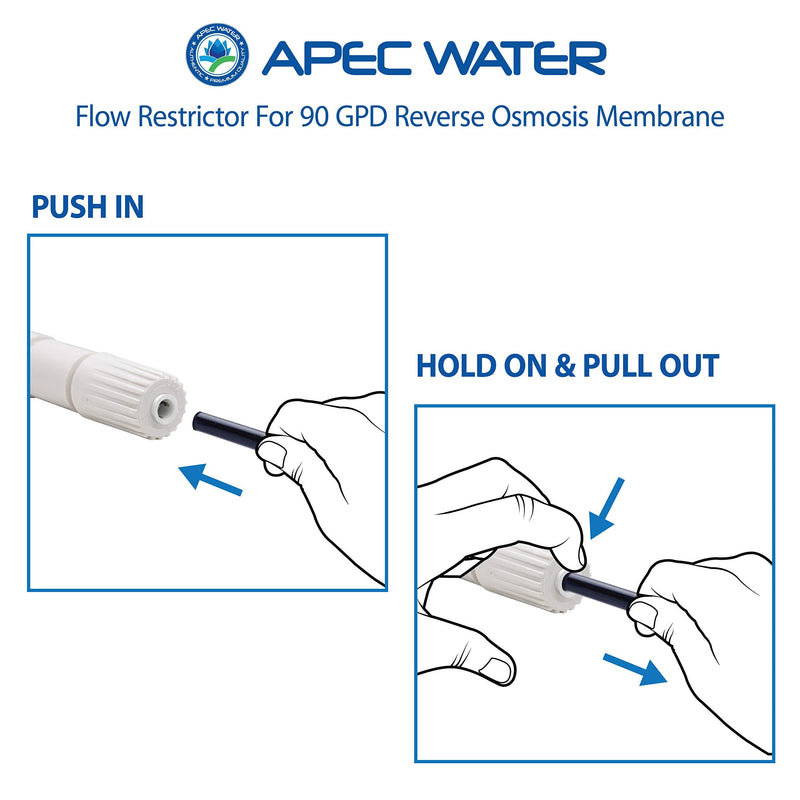 [Australia - AusPower] - APEC Water Systems US MADE 90 GPD Flow Restrictor With 1/4" Quick Connect for Reverse Osmosis Water Filter System (FLO-700-QC) 