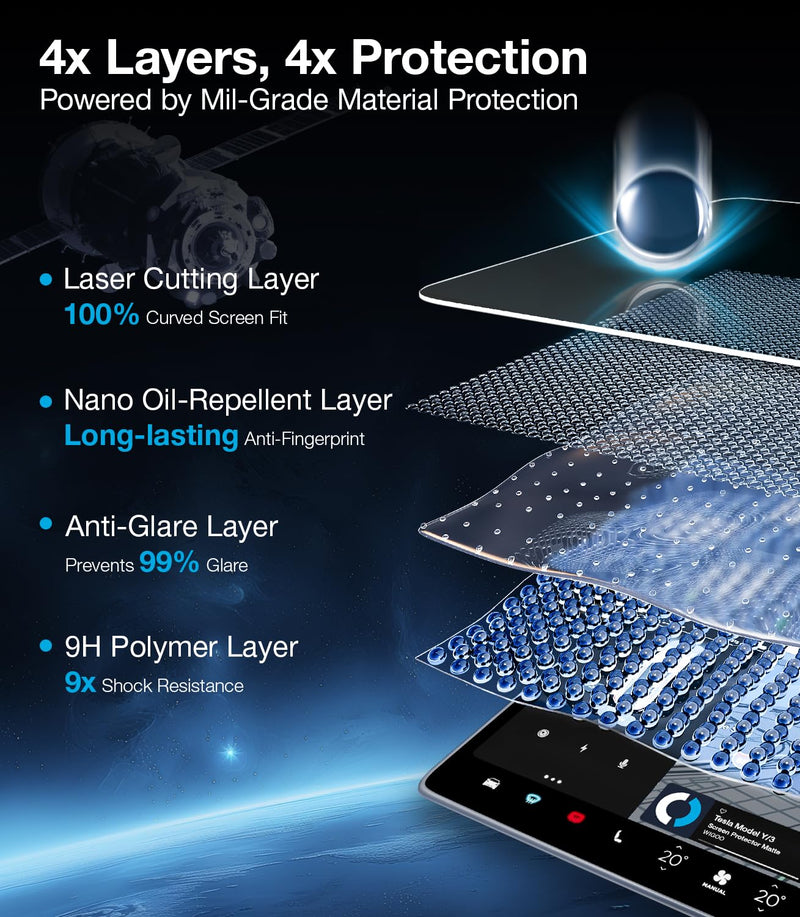 [Australia - AusPower] - 2024 Upgrade Tesla Model Y /3 Accessories Screen Protector Matte [No More Glare & Fingerprint] 9H Tempered Glass Protector for Model Y(2020~2024) Model 3(2017~2023) - Mounting Frame Kit 