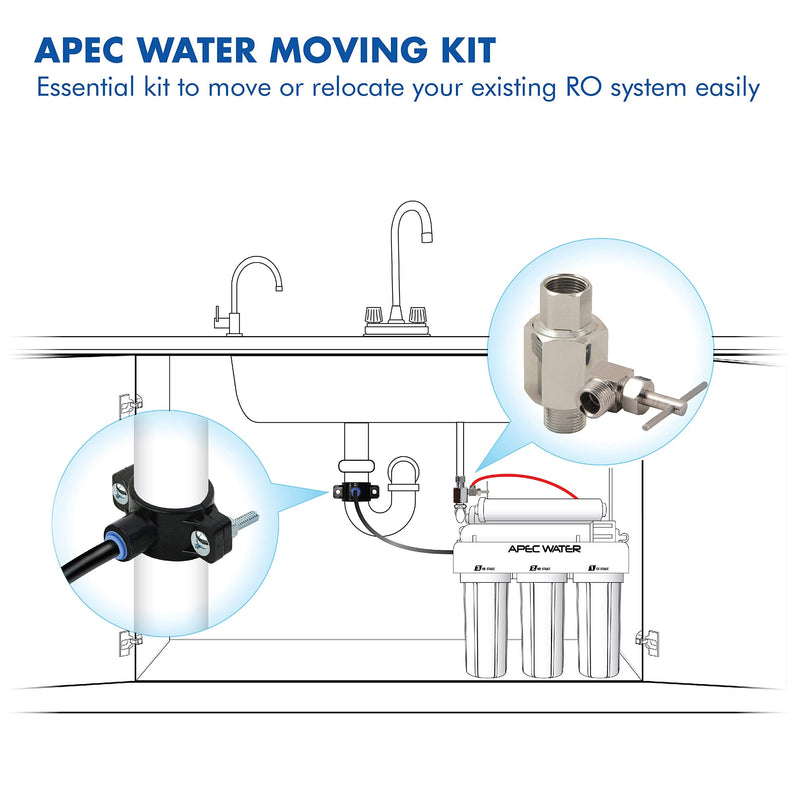[Australia - AusPower] - APEC Water Systems Replacement Feed Water Adapter & Drain Saddle Valve For Undersink System (MOVEKIT) 