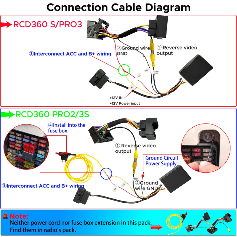 SCUMAXCON RGB Backup Camera Adapter RGB to AV Cable YX2216 for Passat RCD510/RNS510/315 Upgrade to RCD360 Radio