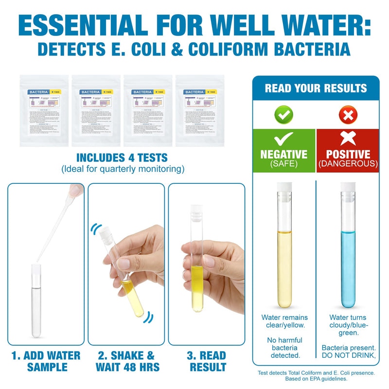 [Australia - AusPower] - 21-in-1 Drinking Water Test Kit for Tap & Well - 120 Strips + 4 Bacteria Tests. Home Water Quality Tester for Lead, Iron, pH, Hardness, Fluoride, Copper, Nitrate. EPA Standard 