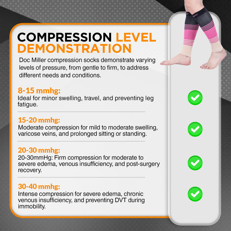 [Australia - AusPower] - Doc Miller Compression Calf Sleeve for Men & Women, Medical Grade, 20-30mmHg Graduated Support for Running, Calf Tear, Shin Splints, Knee High, Calf Sleeves, Stripes Design, Extra Large Size,1 Pair X-Large Black.pink.tan 