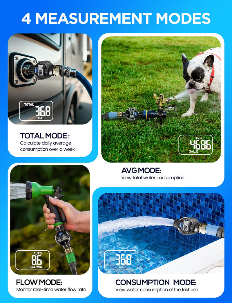 [Australia - AusPower] - Water Flow Meter with Brass Inlet, Measuring Gallon/Liter Consumption and Flow Rate for Outdoor Garden Hose Watering, RV Essentials Water Tank Filling, Sprinkler and Nozzle Sprayer (1 Pack) 1 Pack 