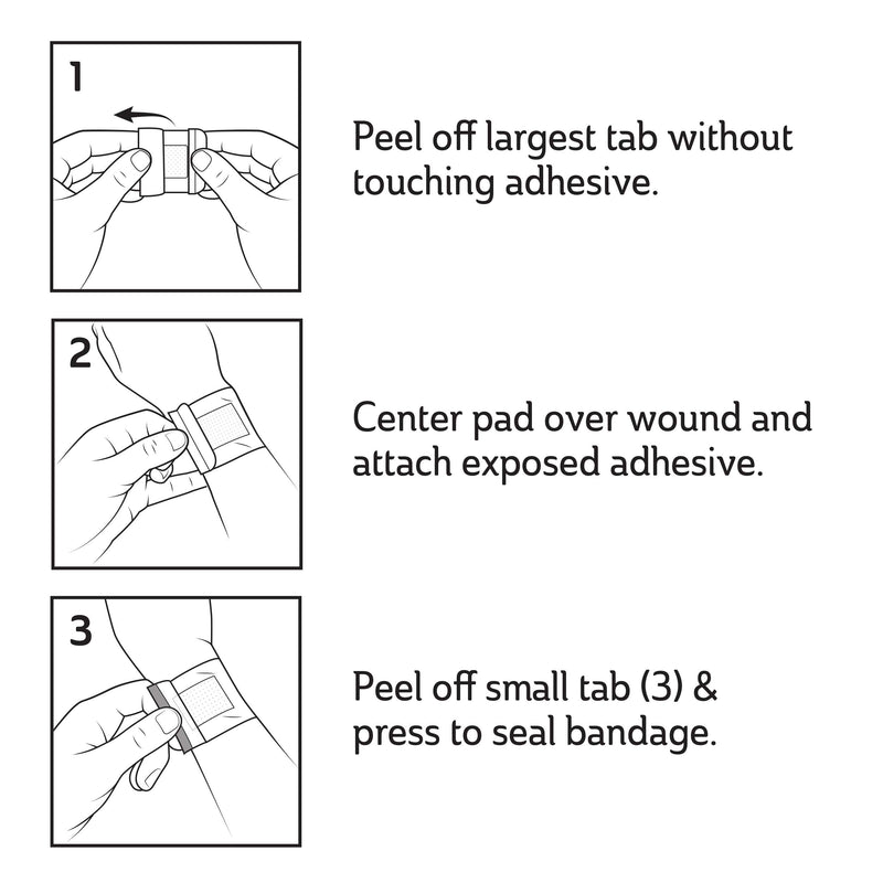 [Australia - AusPower] - Curad Waterproof Bandage Variety Pack, 3 Styles Included; Assorted Size, 120 Bandages 