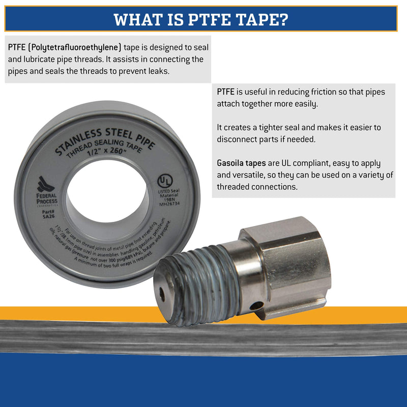 [Australia - AusPower] - Gasoila - SA26 Nickel PTFE High Density Thred Tape Roll, -450 to 550 Degree F Performance Temperature, For Stainless Steel, 4.3 mil Thick, 260" Length, 1/2" Width 260" (21.6 feet) Length 