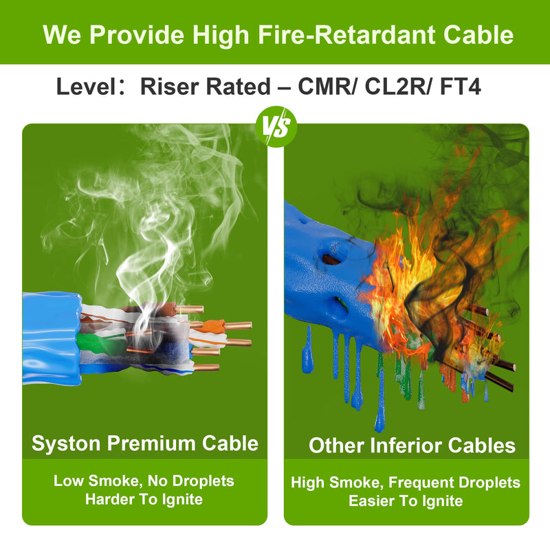 Syston Cable Technology Cat 6E Ethernet Network Cable - 100 FT，600MHz 23AWG Solid Bare Copper Wire Outdoor/Indoor, Bulk No Ends 10 Ft to 1000 Ft Available, Heat Resistant Riser Rated - CMR 100FT Blue