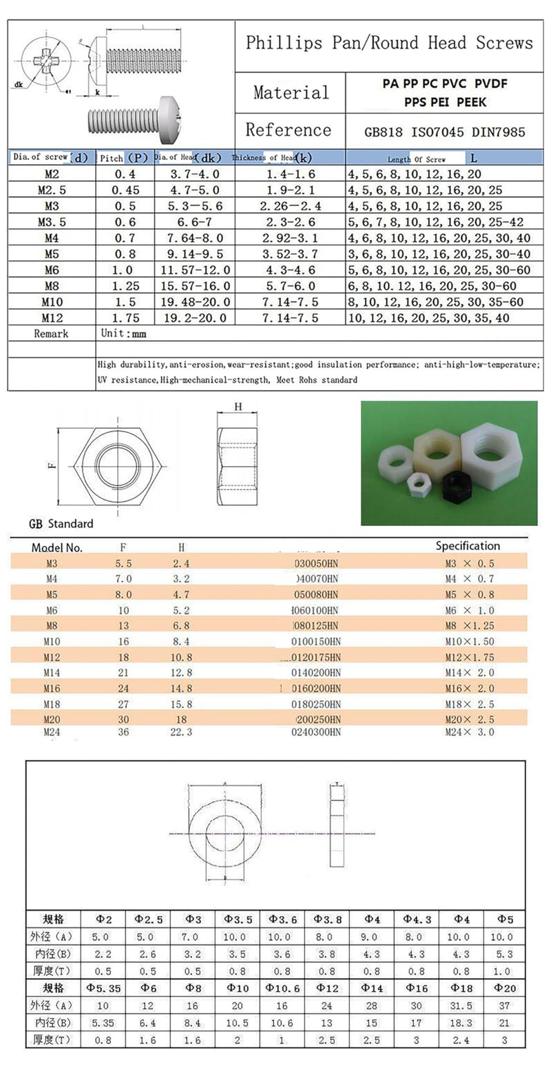 [Australia - AusPower] - Polypropylene (PP) Metric Cross Phillips Pan Head Screw Assortment Kit - M3 M4 M5 Plastic Fasteners w/Nuts, Washers, 470Pcs in Plastic Case (Non-Conductive, Lightweight) White M3-M5 