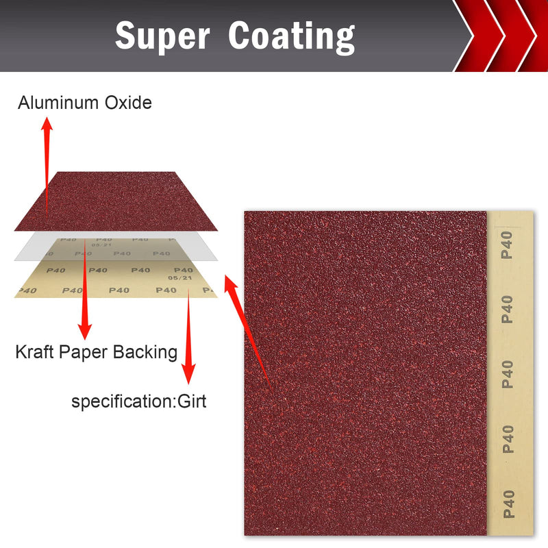 [Australia - AusPower] - Mojucraft 20 Sheets Sandpaper Set 40/80/120/220 Grits Sandpaper for Wood Metal 230 x 280 mm Multi-Purpose Sandpaper Sheets Cut for Use on Hand Sanders Holzschleifpapier 