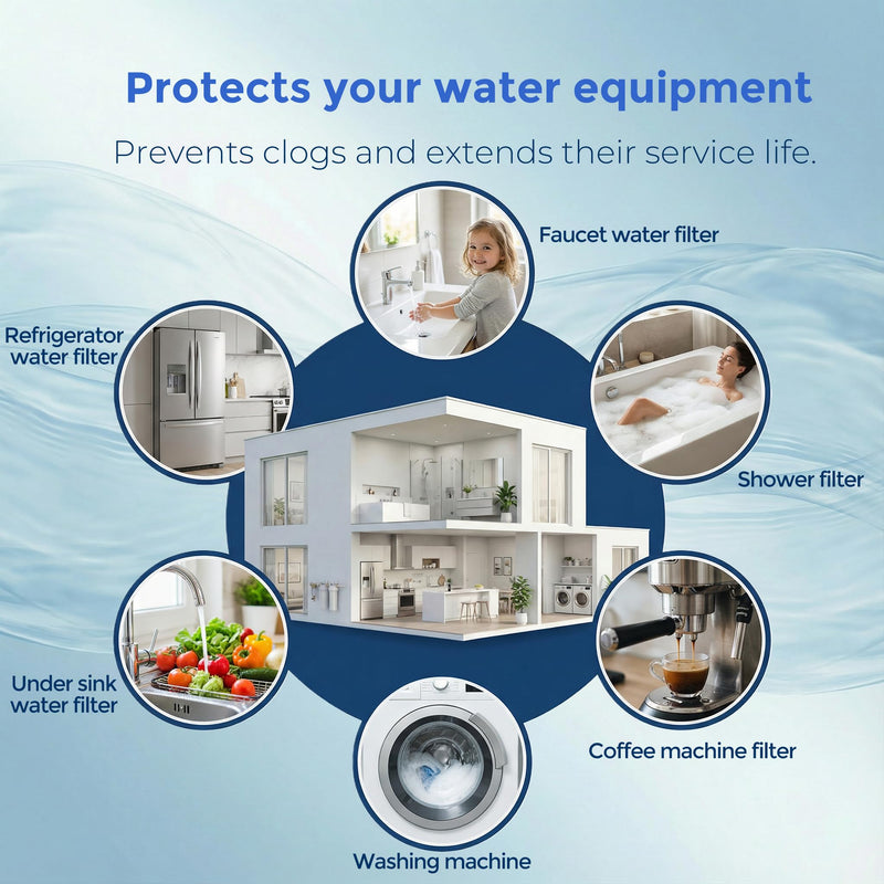 1 Micron Whole House Sediment Filter 10 x 2.5 for RO & Well Water Filters Replacement Cartridges Compatible with AP110, WHKF-GD05, WFPFC5002, CFS10, 6 Pack