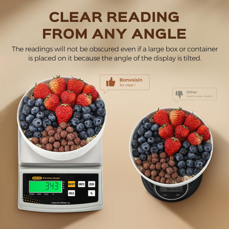 [Australia - AusPower] - 600g, 0.01g Lab Scale and 6kg, 1g Kitchen Scale 