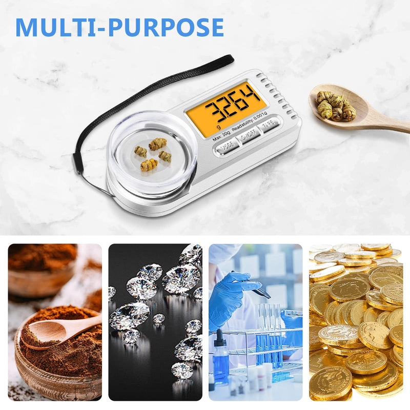THINKSCALE Digital Milligram Scale, 20g x 0.001g Mini High Precision Mg Scale with LCD Display, Tare, 6 Units Portable Jewelry Scale, Micro Gram Scale for Powder Medicine, Gold, Gem, Reloading
