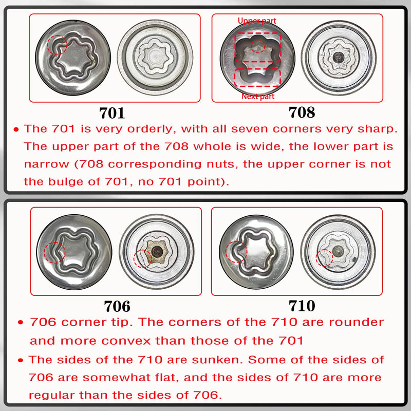 JL 701 for 27mm Nuts, Wheel Locking Nut Key for Jeep (JL) Dodge | Wheel Lock Nut Socket Adapter, Anti-Theft Lug Nut Removal Tool, Anti-Theft Screw Remover, Repair Tool, Tyre Fitting, garage